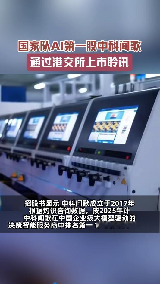 国家队AI第一股通过上市聆讯中科院下场布局AI，相关企业过审将上市，国家队身影亮
