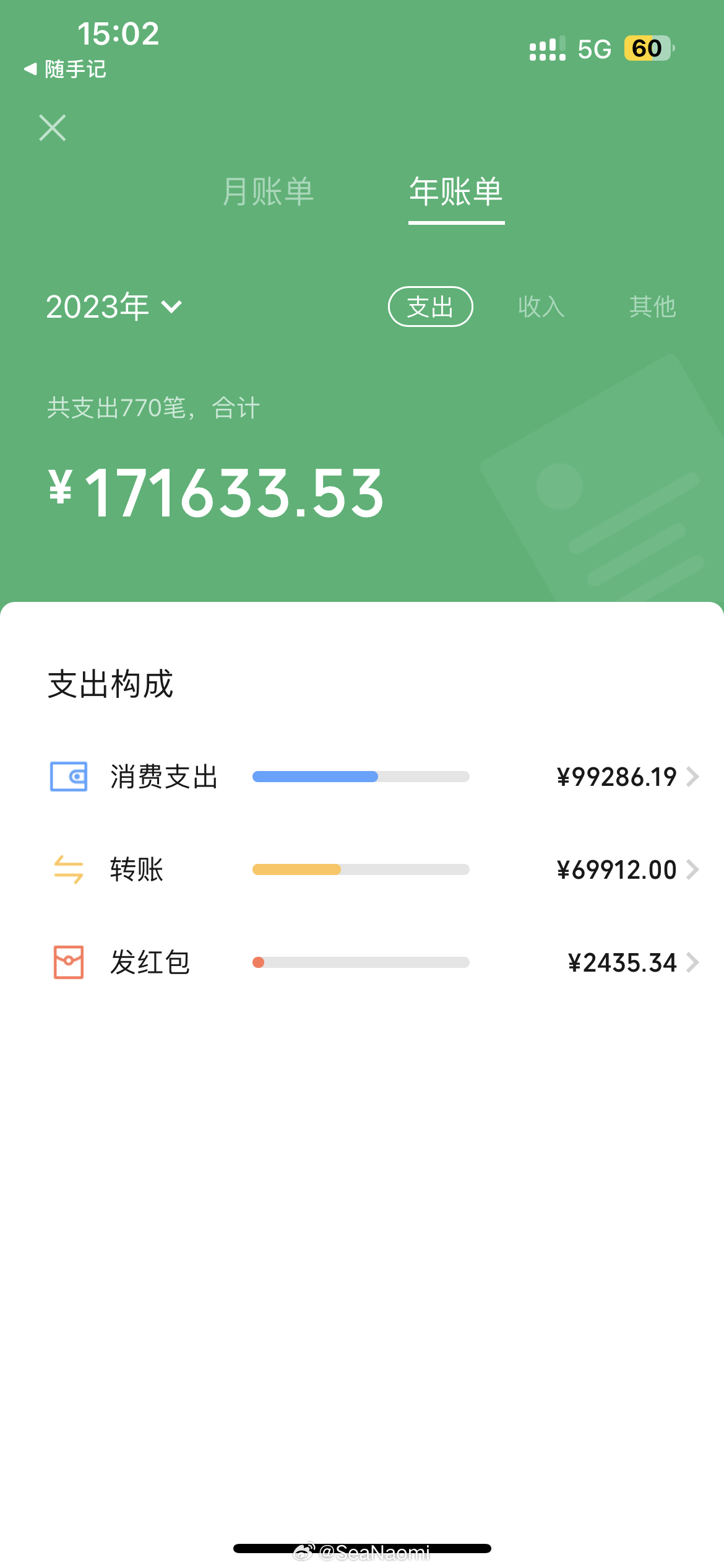 无语我能消停点吗 我不常用微信[泪] ​​​