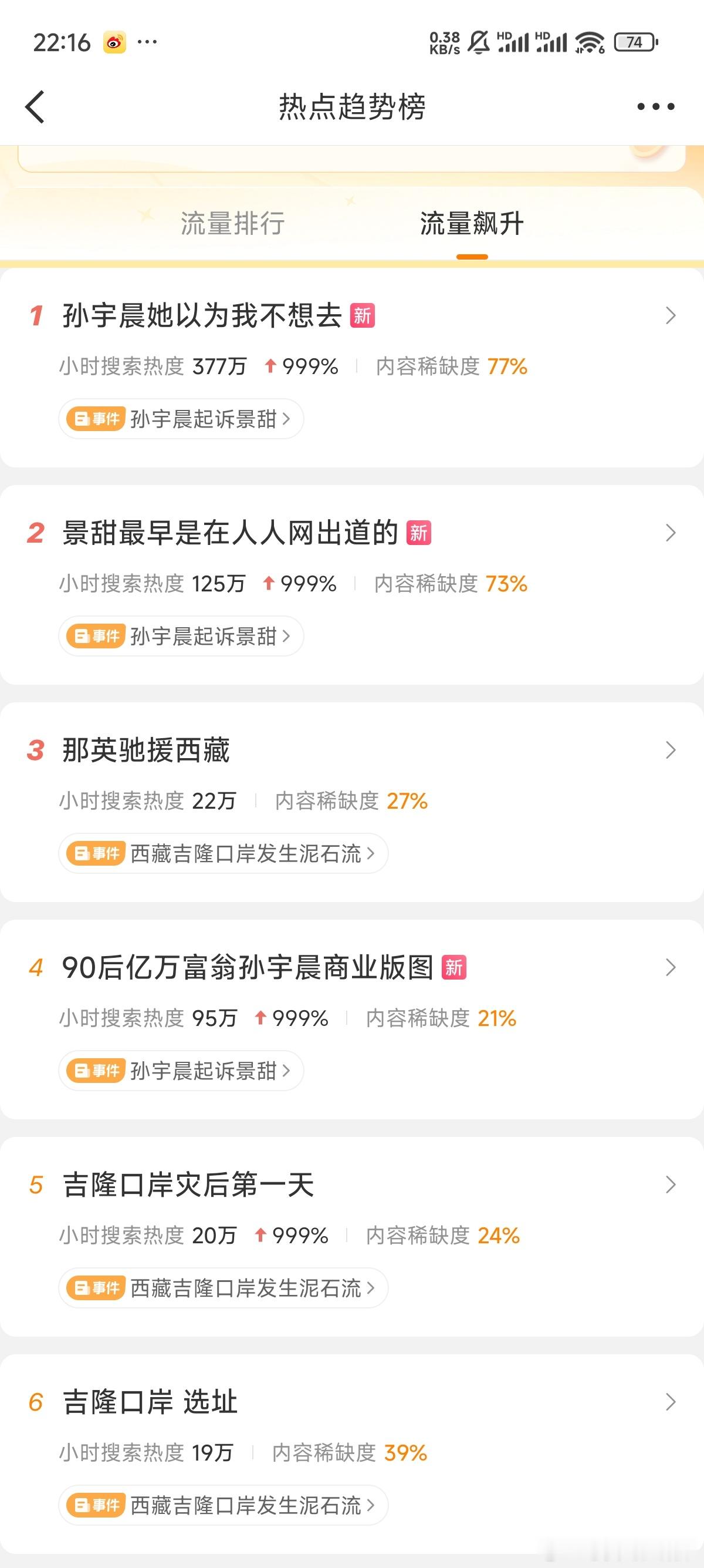 吃瓜[吃瓜瓜]他是不是比特币发家的 还上市一个公司[喵喵]孙宇晨她以为我不想去纠