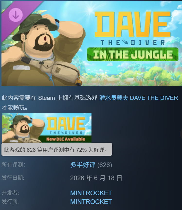 《潜水员戴夫》丛林DLC于近日推出，玩家口碑已出炉。Steam多半好评，好评率7