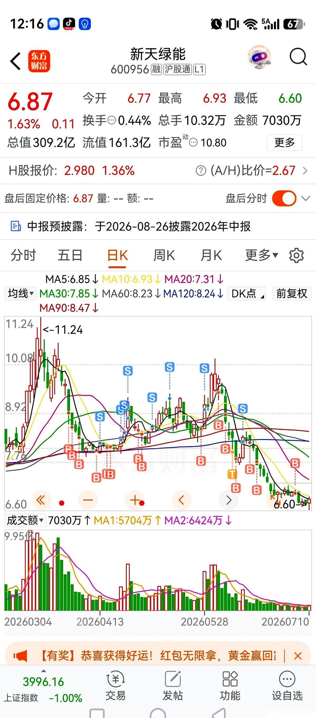 有一种股票，走势图特别诡异。
平日里纹丝不动，突然某天开始，K线猛地抬头，一根大
