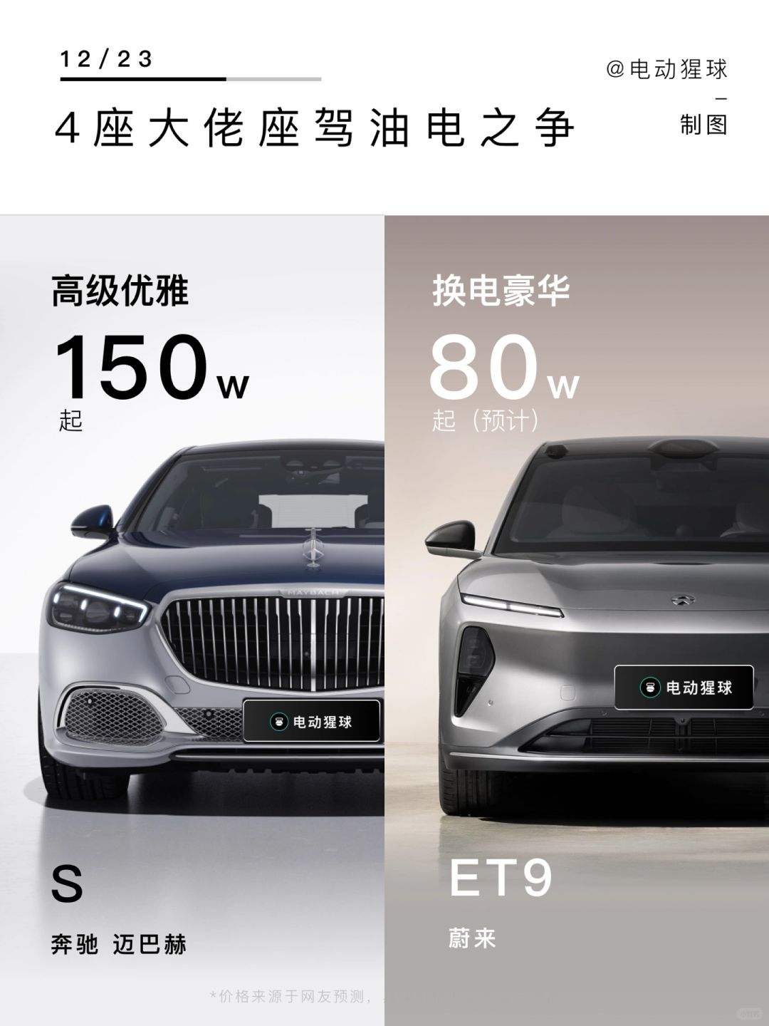 迈巴赫：小老弟，什么个事？