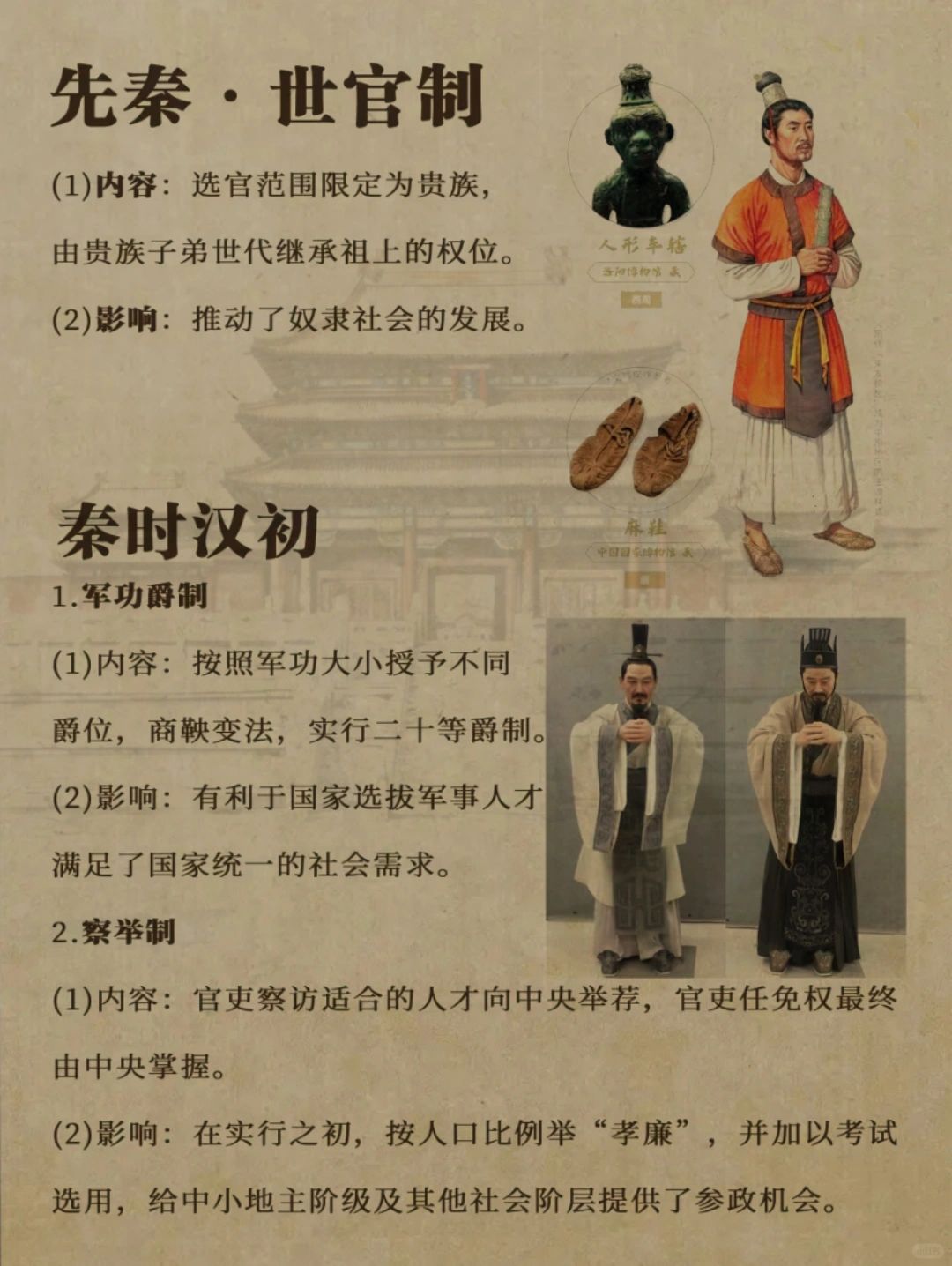 中国古代的选官制度