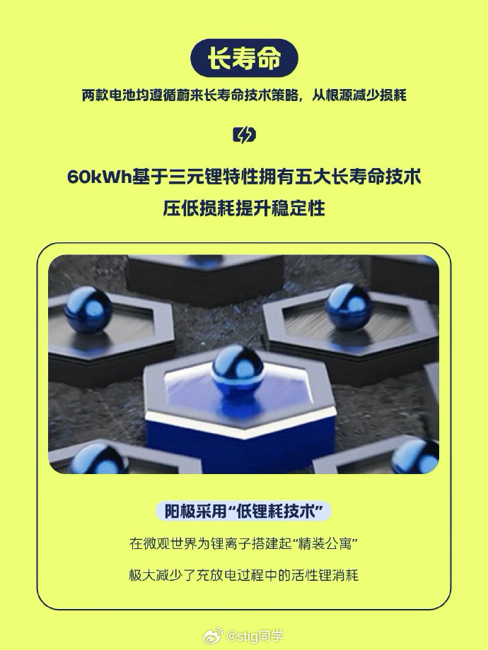 萤火虫的60kWh大电池来了！firefly萤火虫自在发光 ​​​