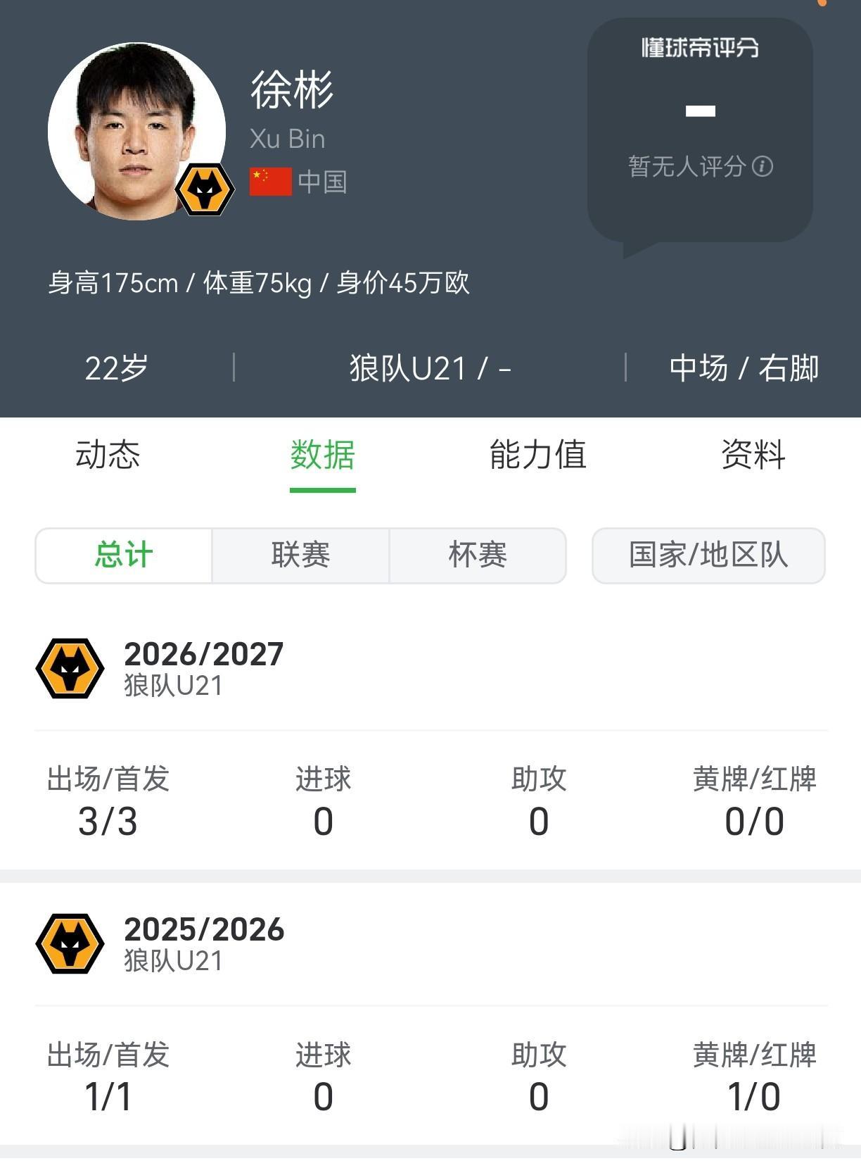 22岁的徐彬等来了名古屋亚运会的召唤——安东尼奥的征召名单上，他的名字赫然在列。