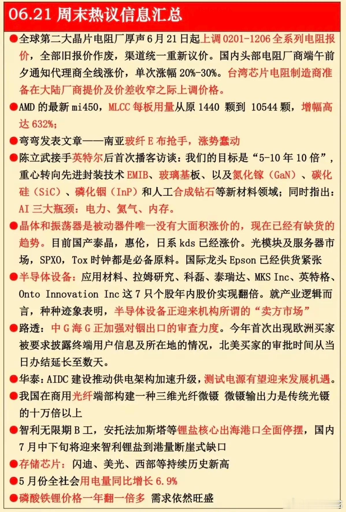 6.21周日  财经热点信息汇总！1.电芯涨价2.MLCC3.被动元件4.半导体