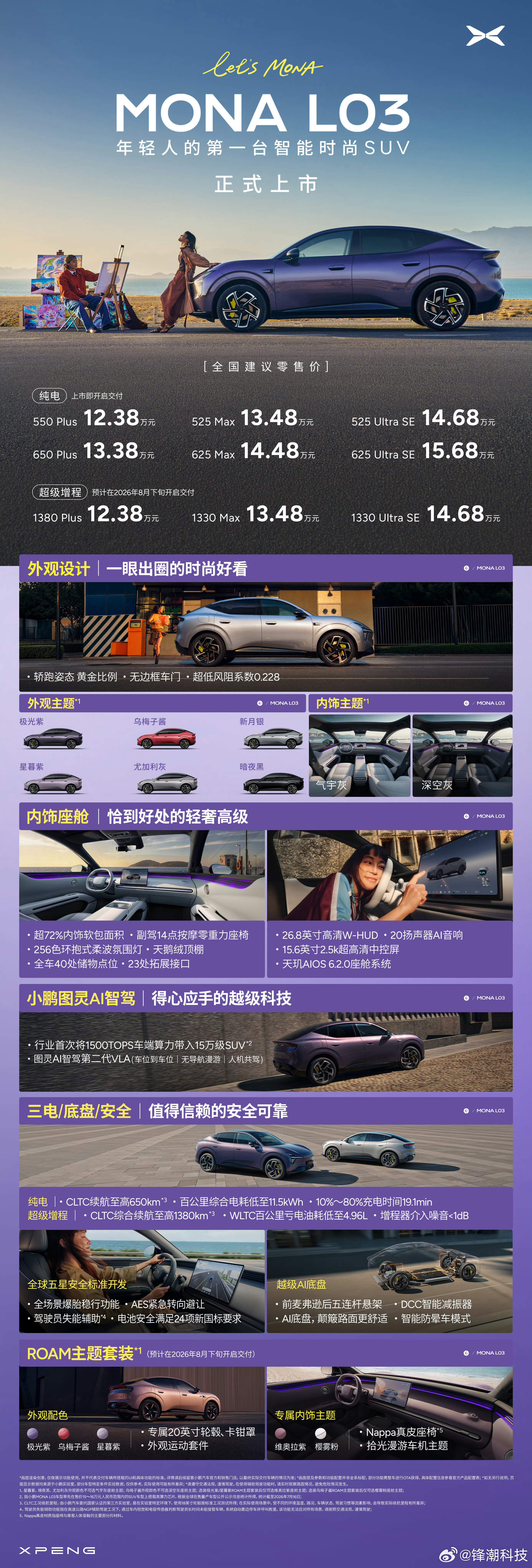 小鹏MONA L03价格卖到12.38万起了。卖爆？