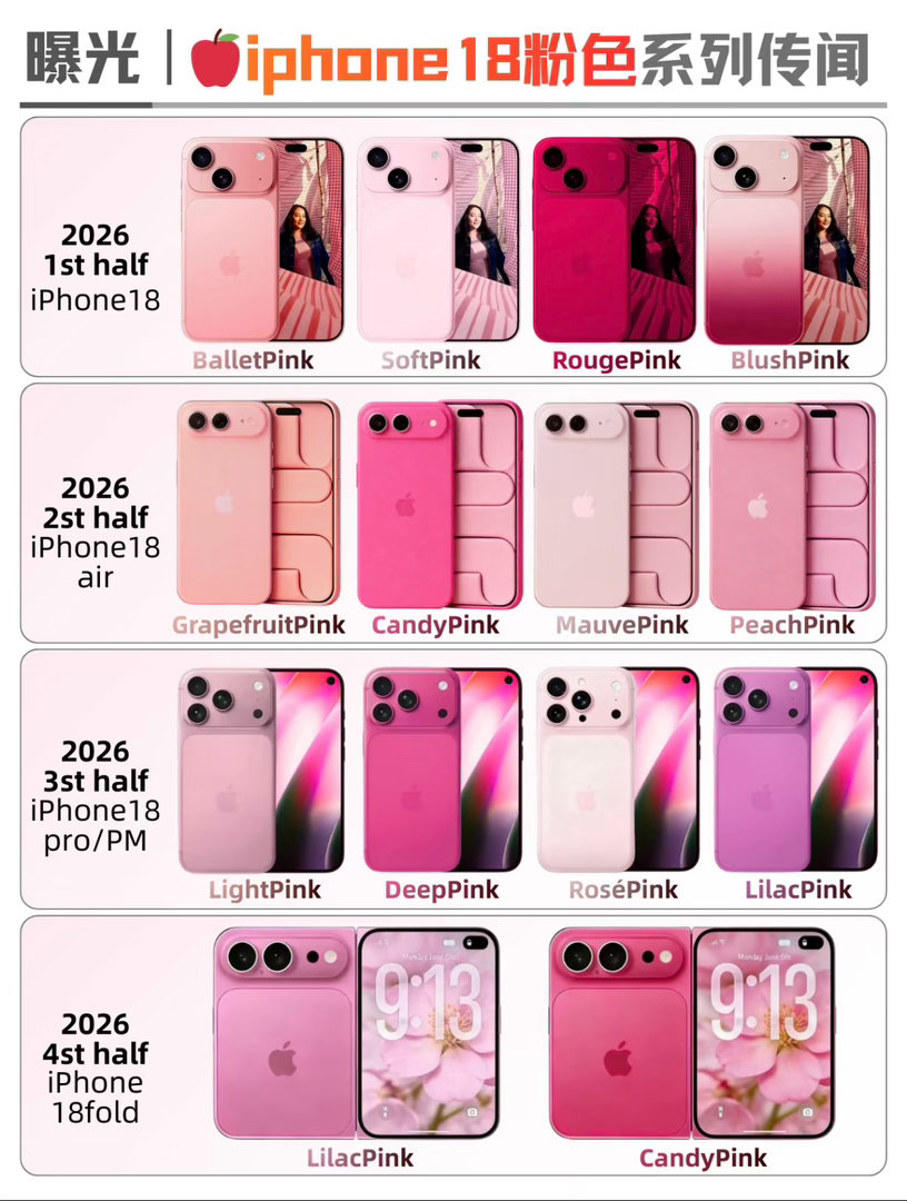 iPhone18ProMax配色基本配色有深灰、深樱桃红、浅蓝色和银色。预计今年