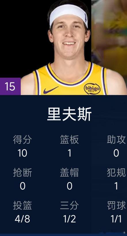 不错，进球数超过错哥了 