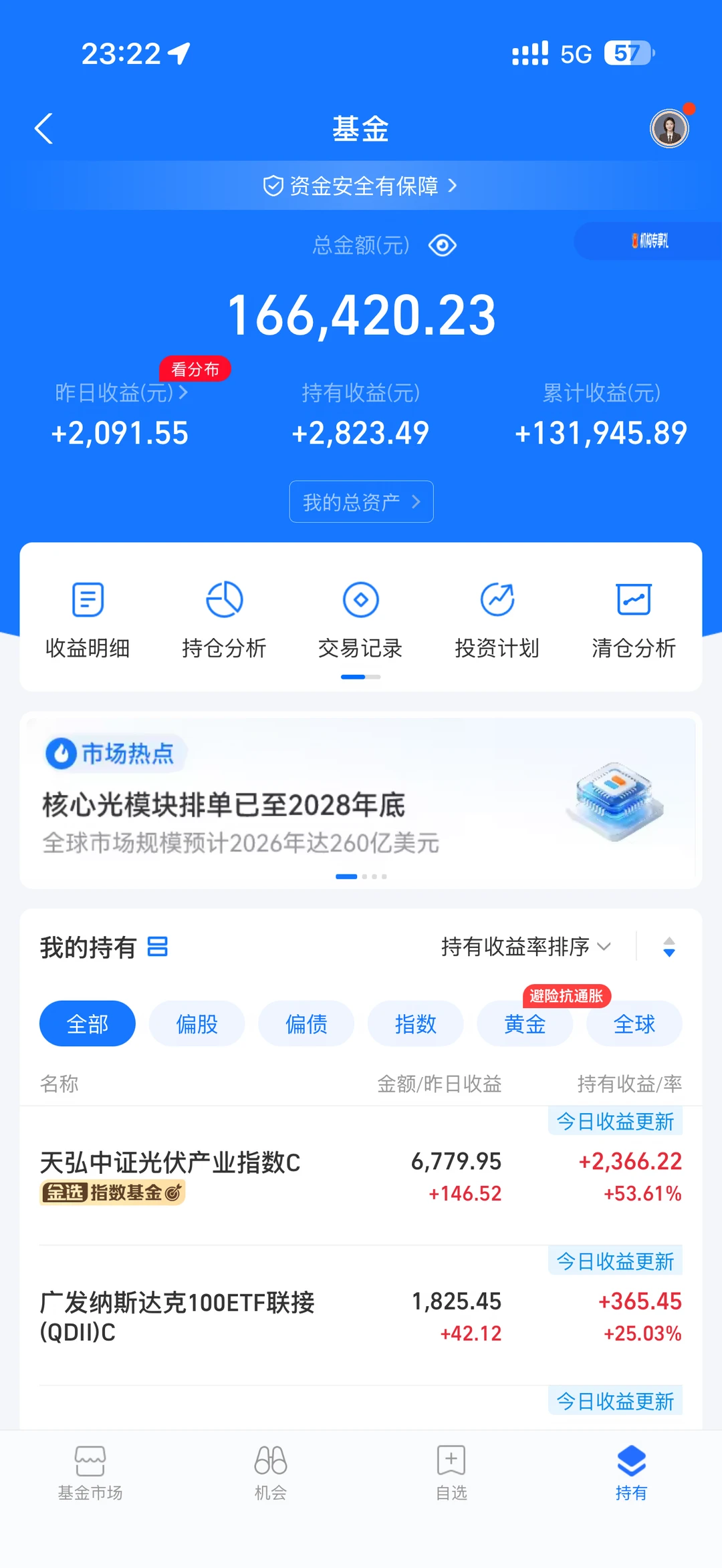 失业程序员除了买基金还能干什么