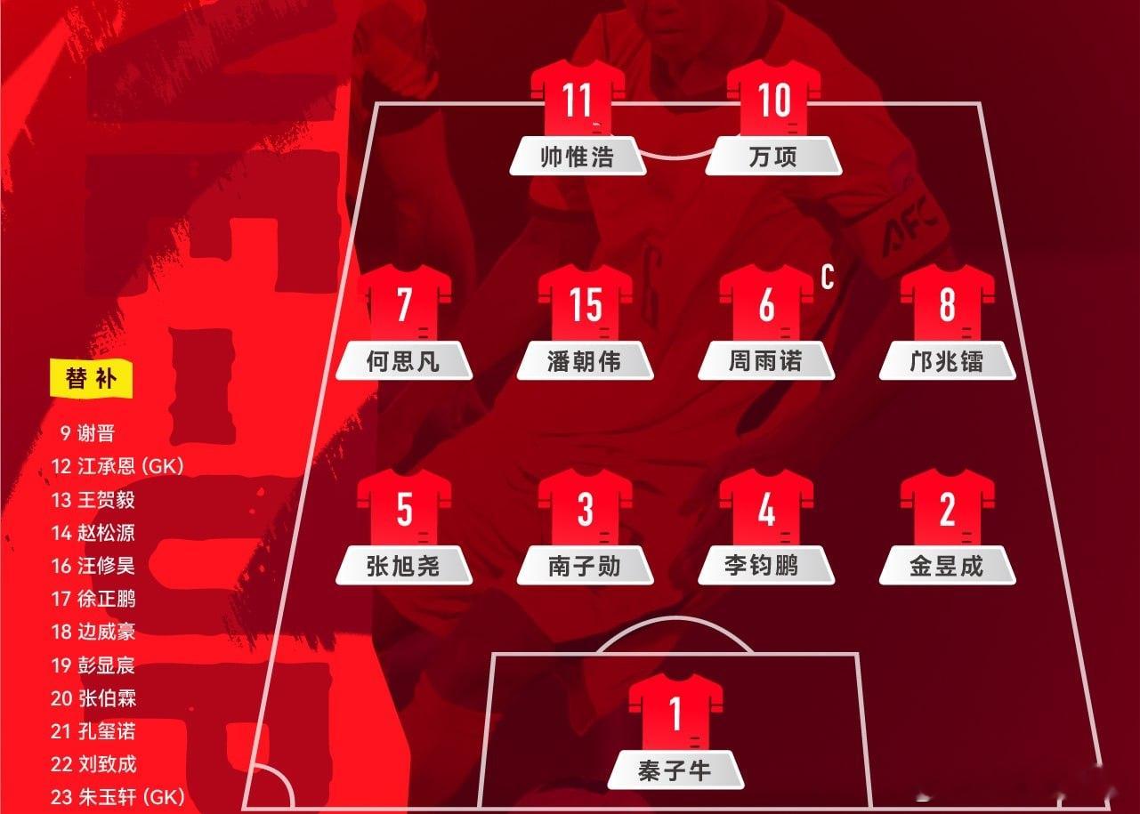 北京时间5月23日1:00，U17亚洲杯决赛，中国队vs日本队国少冲冠战排出44
