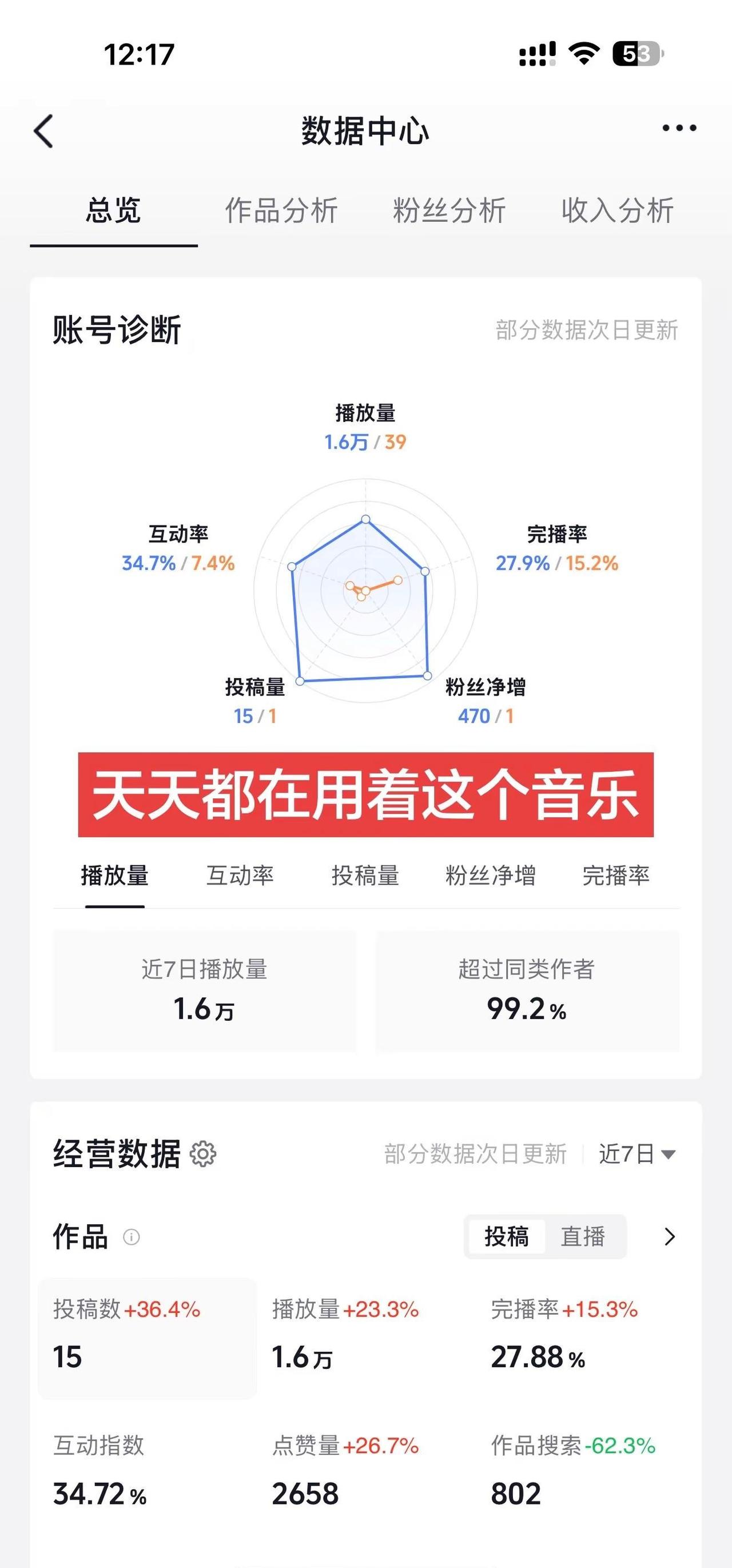 就喜欢用这个音乐抖音创作者达人中心 伦敦世乒赛 乒乓球团体赛 国兵女团横扫日本摘