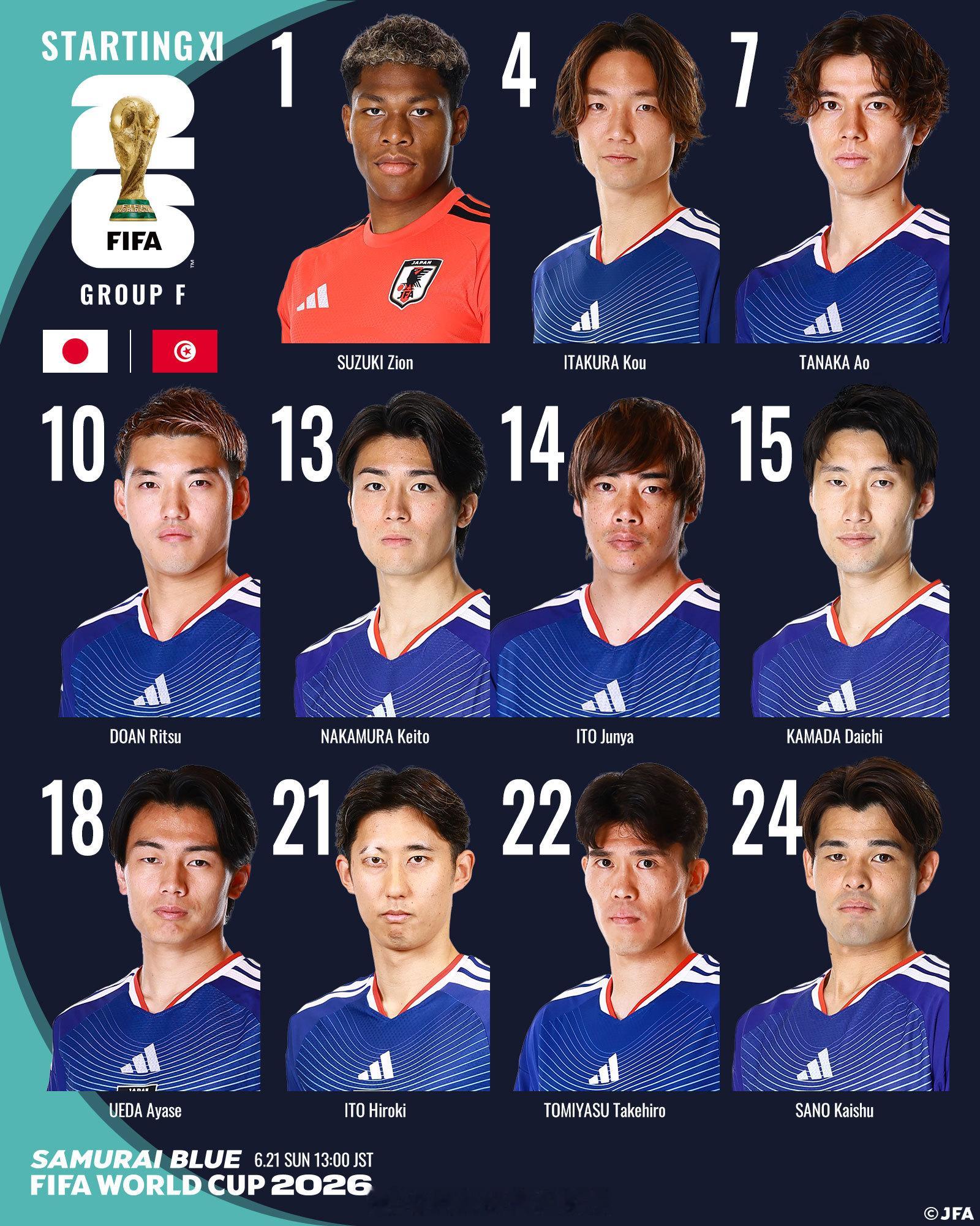 突尼斯vs日本首发突尼斯vs日本 世界杯小组赛F组第2轮，突尼斯对阵日本首发已出