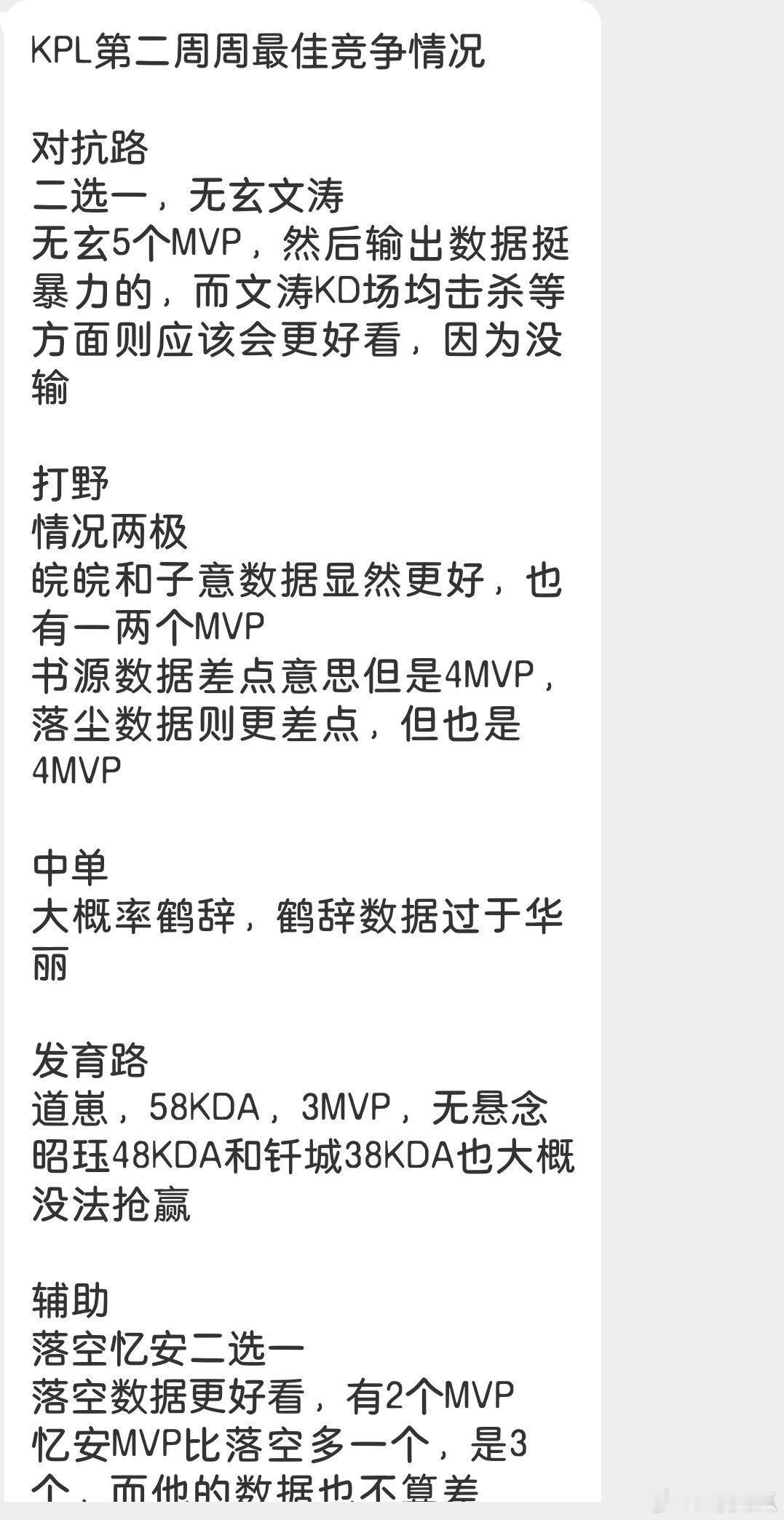 瓜友速报 KPL第二周周最佳竞争情况 