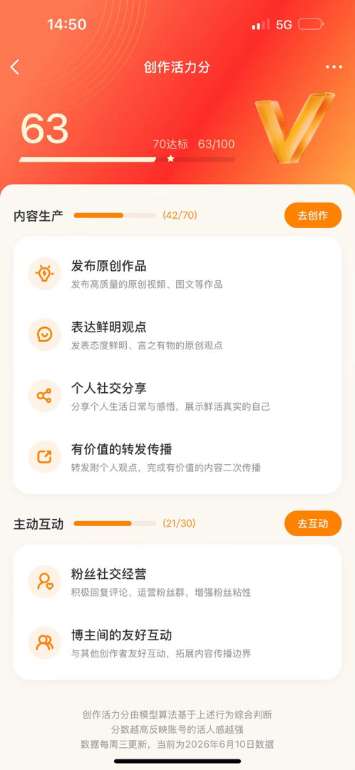 一直不及格沙溢思 