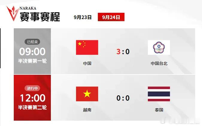 中国队已杀入永劫无间亚运电竞项目决赛，将在今天下午16:00向本届亚运电竞首金发