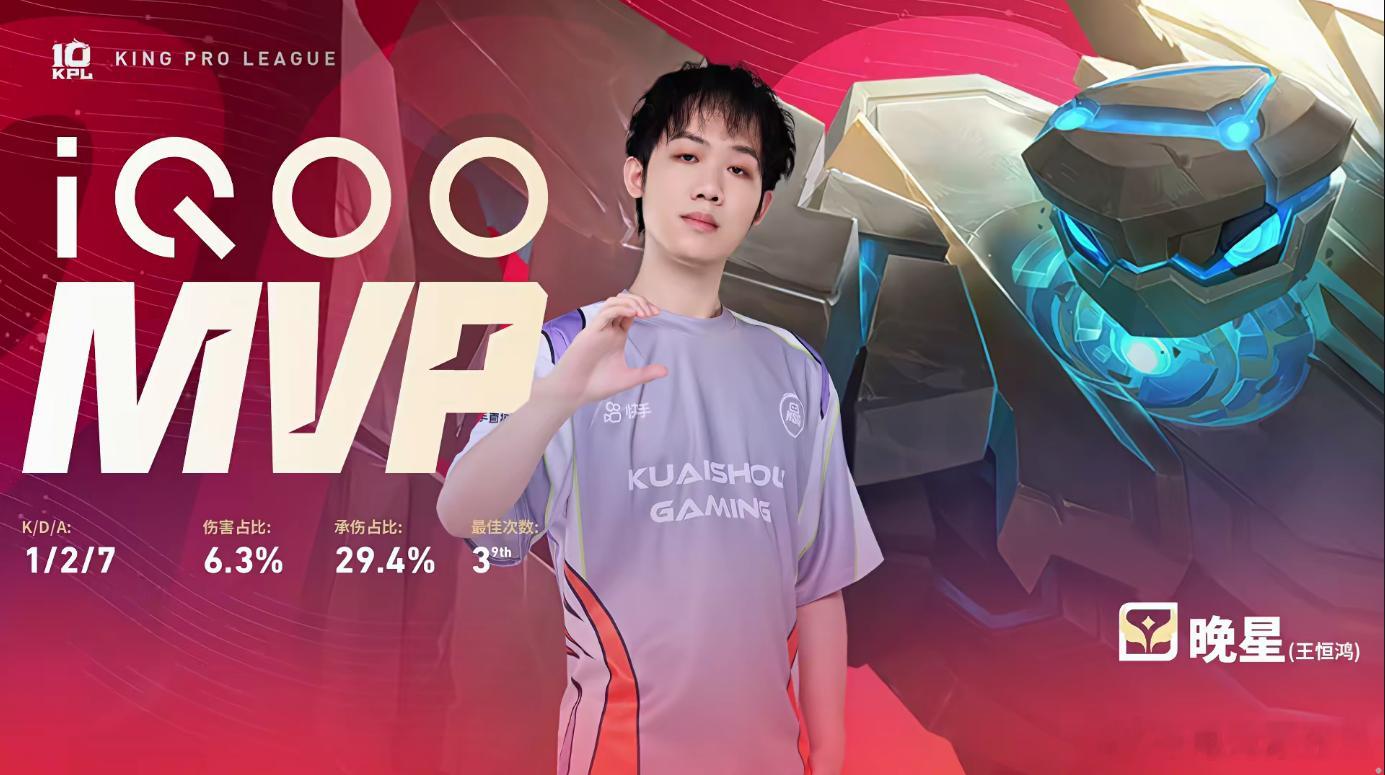 比赛开始！💪KSG vs WST，看好你们！KSG对战WST