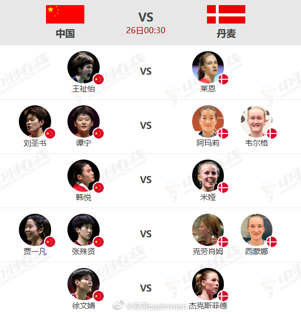尤杯小组赛 中国🇨🇳 🆚 丹麦🇩🇰（00:30开赛）一单 王祉怡🇨?
