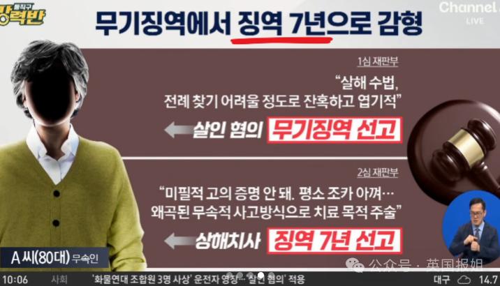 8旬“巫婆”活活烤死侄女仅判7年！洗脑操控家族几十年