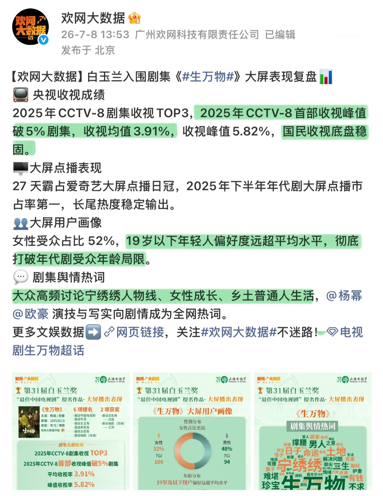 生万物3集连播11天完播的成绩权威成这样…1️⃣ 2025年CCTV-8首部收视