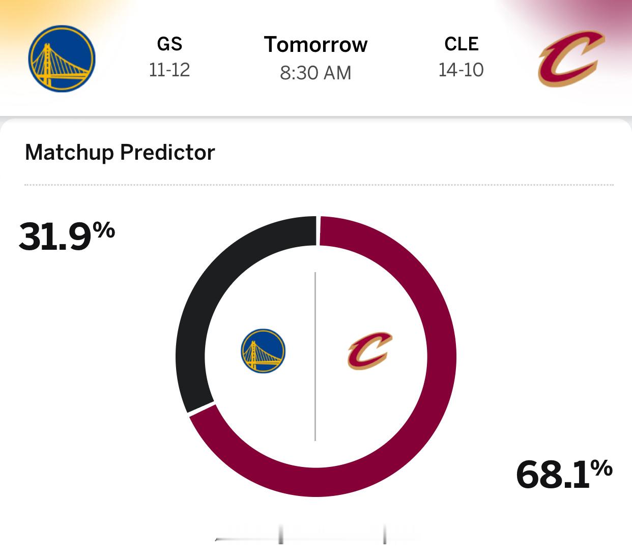 明日上午八点半，客场VS克利夫兰骑士，双方球员伤病名单（图2、3）如果梅尔顿最后
