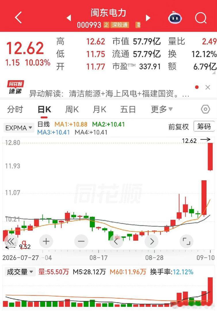 桂林旅游，瑞尔特，云煤能源，鼎信通讯，闵东电力，长城电工，新农开发，国创高新，渝