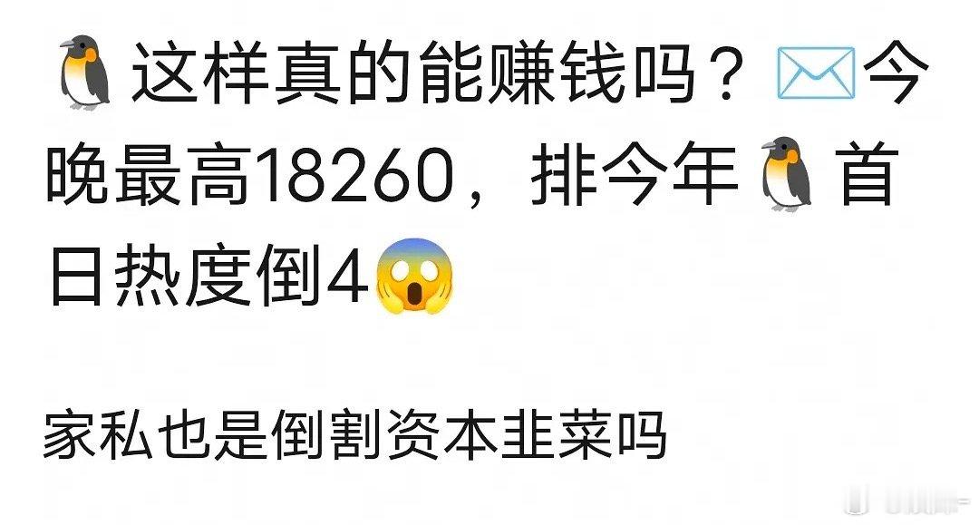 周翊然 王影璐新剧🐧首日热度全年倒数第一，这00花还能出圈吗？🐧赔s了吧… 