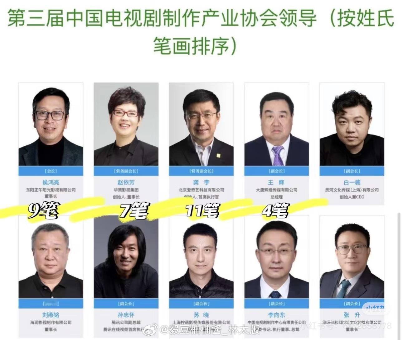 分享图片 