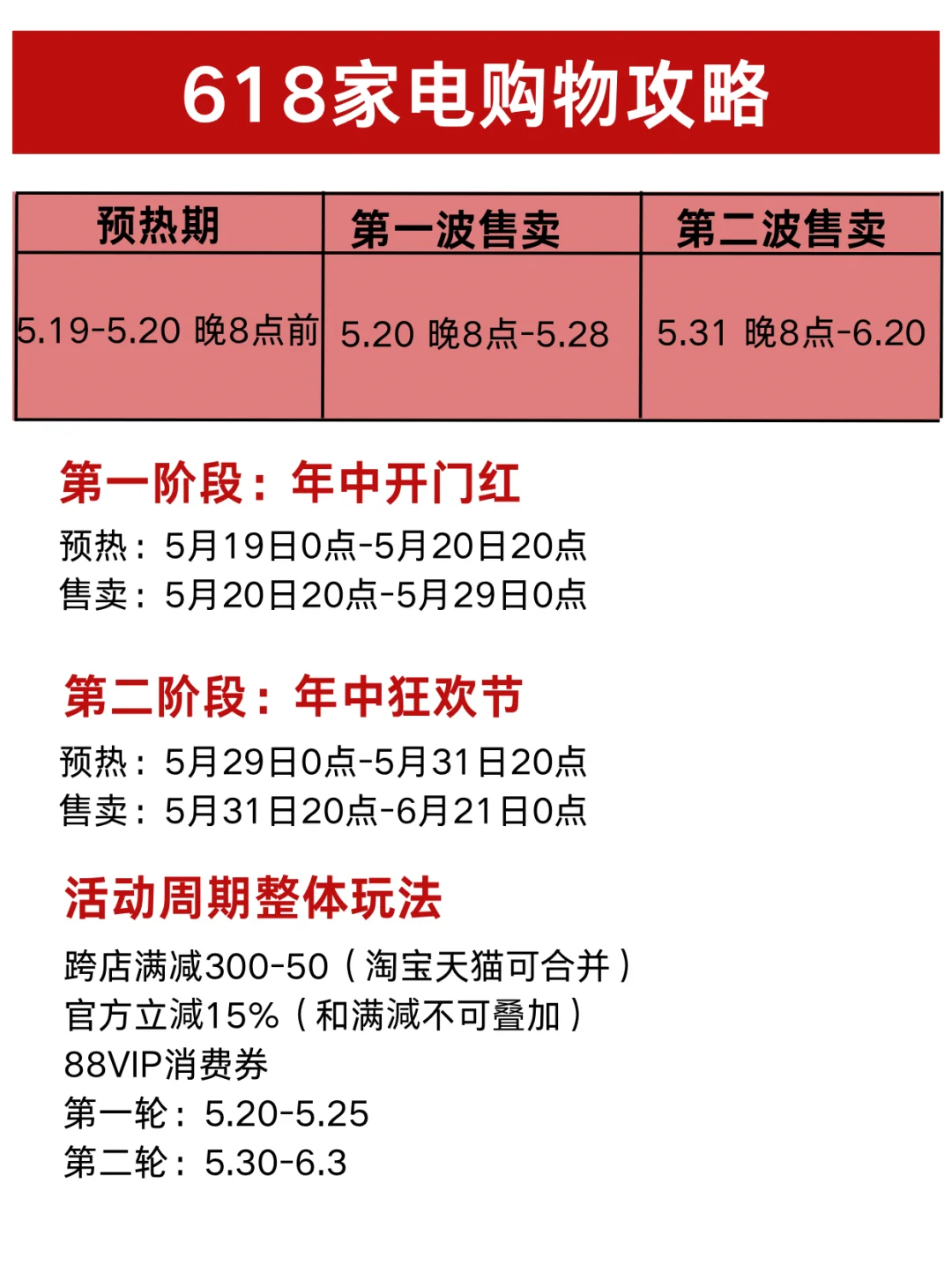 赶紧马住！618超全买家具攻略来咯