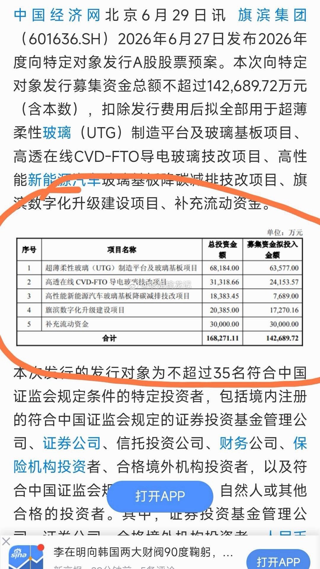 哈哈，现在是没有。但增发14亿后不正是搞这个么？旗滨集团募资玻璃基板6.8亿不是
