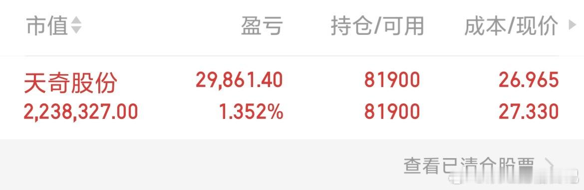 天奇股份 sz002009[股票] 目前继续持有不动，趋势还在 