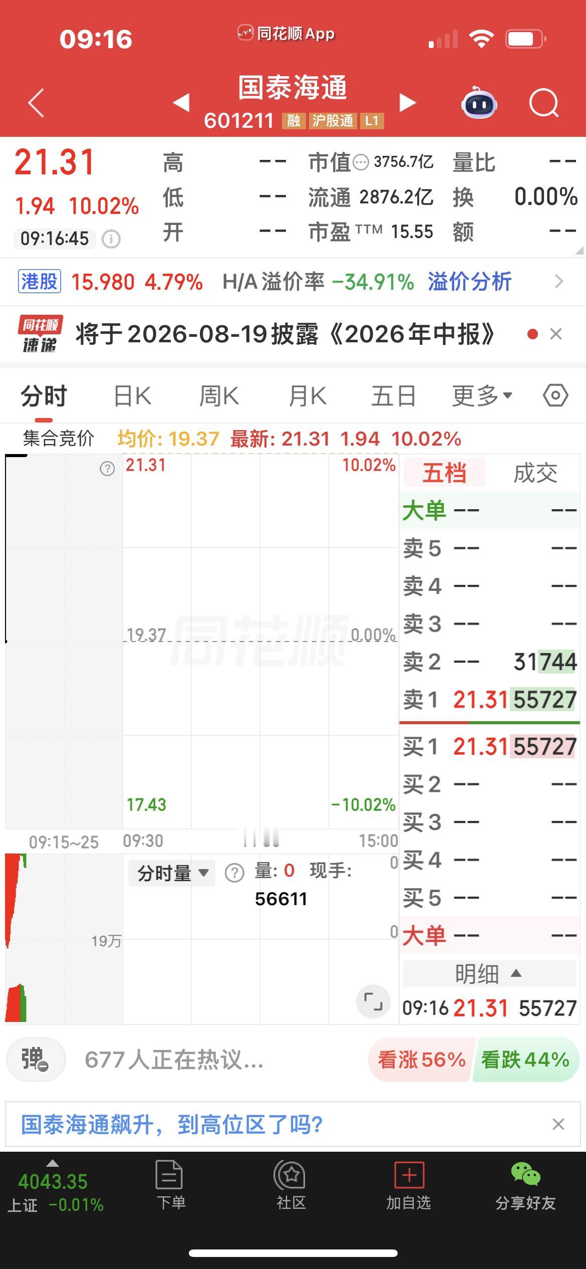 国泰海道集合竞价封涨停，盘子太大，大概率封不住涨停的。