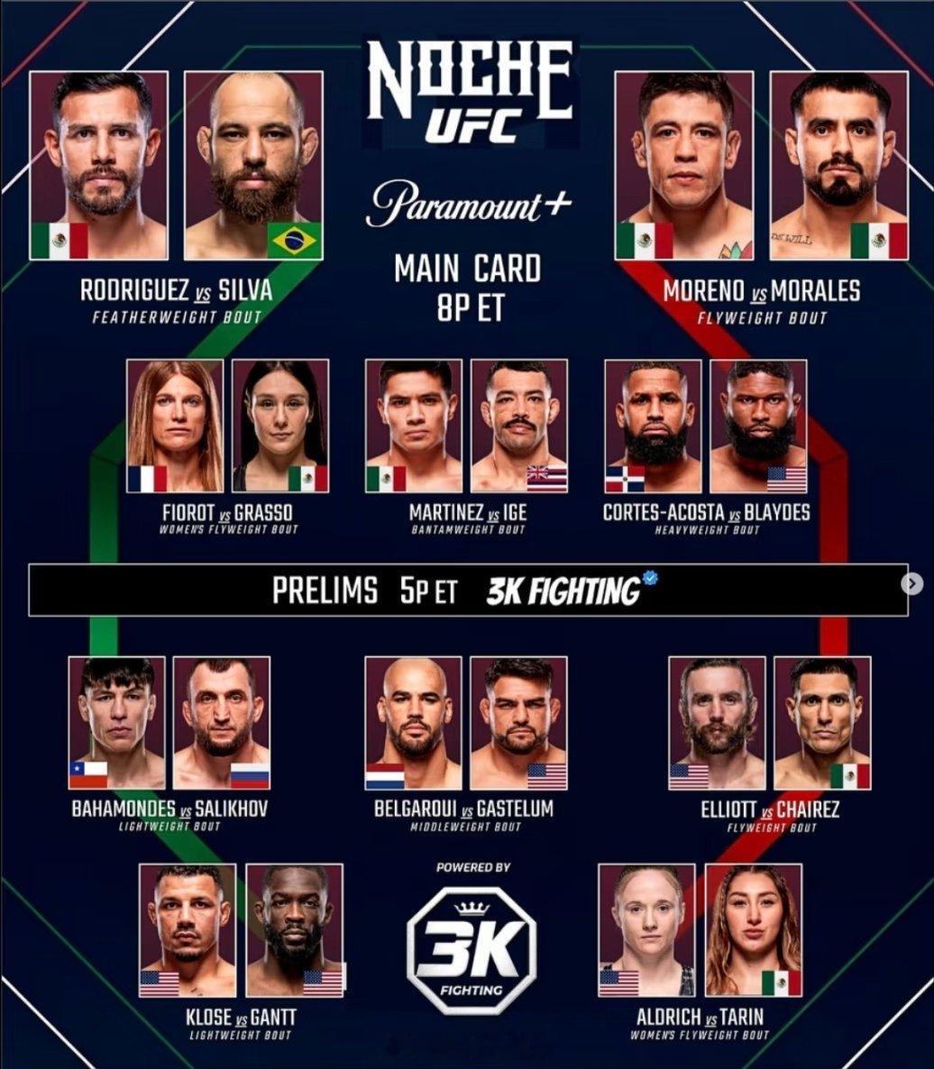 UFC格斗之夜9.13格斗周日站卡