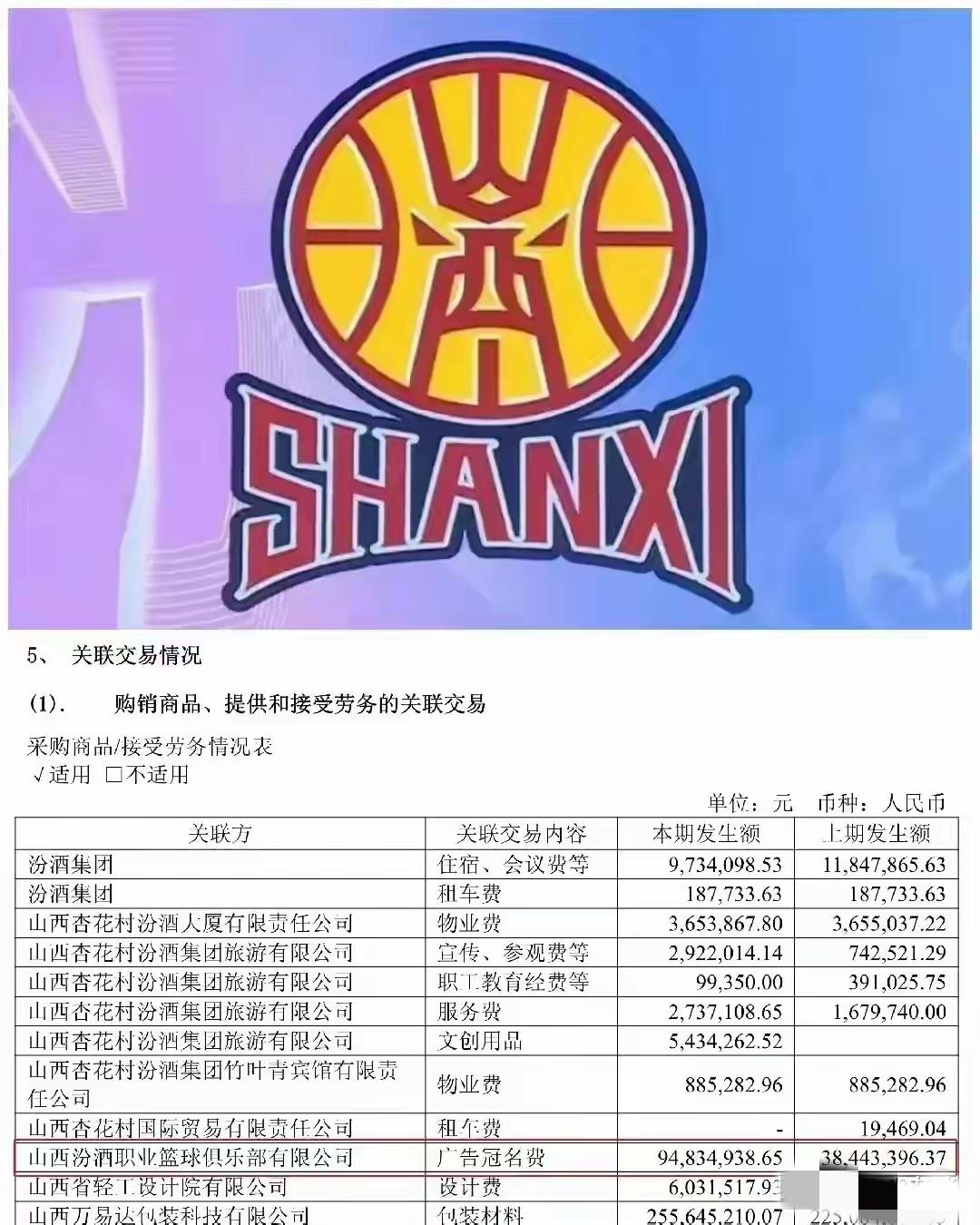 深圳冠名权750万不丢人，山西接近9500万难提倡，自媒体忽悠球迷要有底线

拿