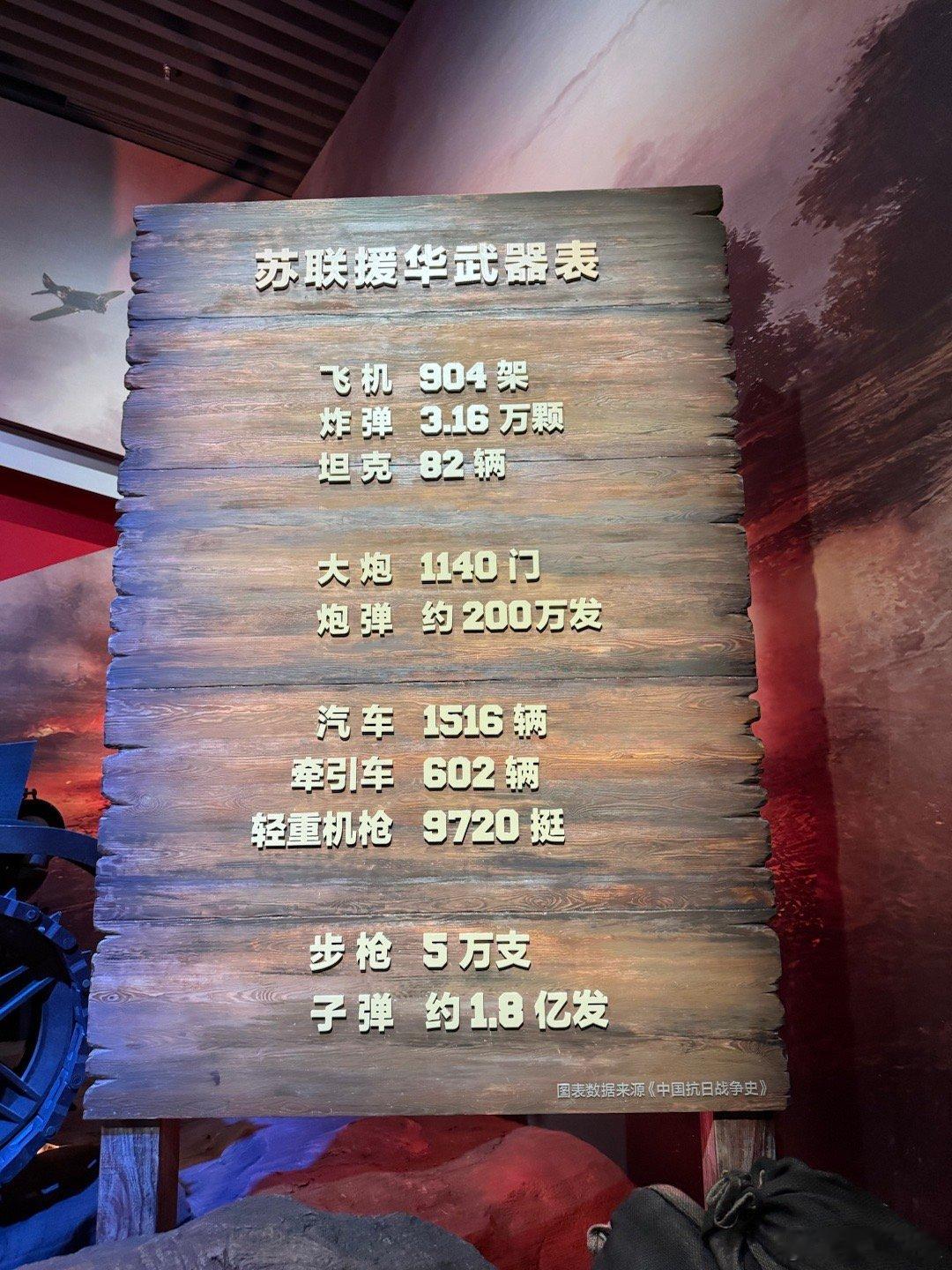 历史知识 抗战期间国际社会对中国的援助历史人物  ​​​