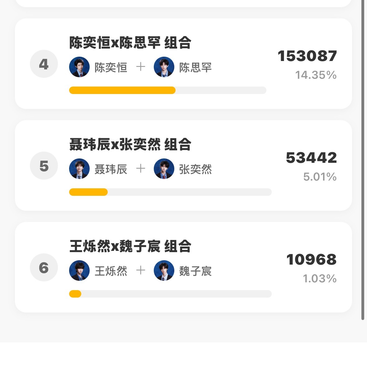 压力大的真的可以来看看张奕然粉丝了 