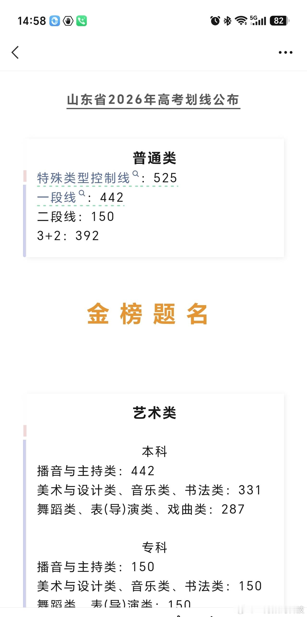 山东高考分数线普通类特殊类型控制线：525一段线：442二段线：1503+2：3