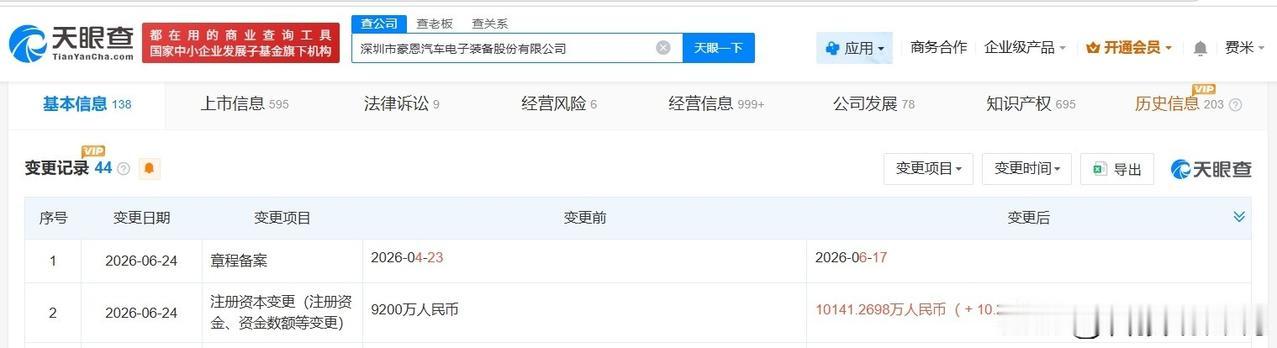 【豪恩汽电增资至1.01亿 增幅约10%】
天眼查App显示，近日，豪恩汽电（3