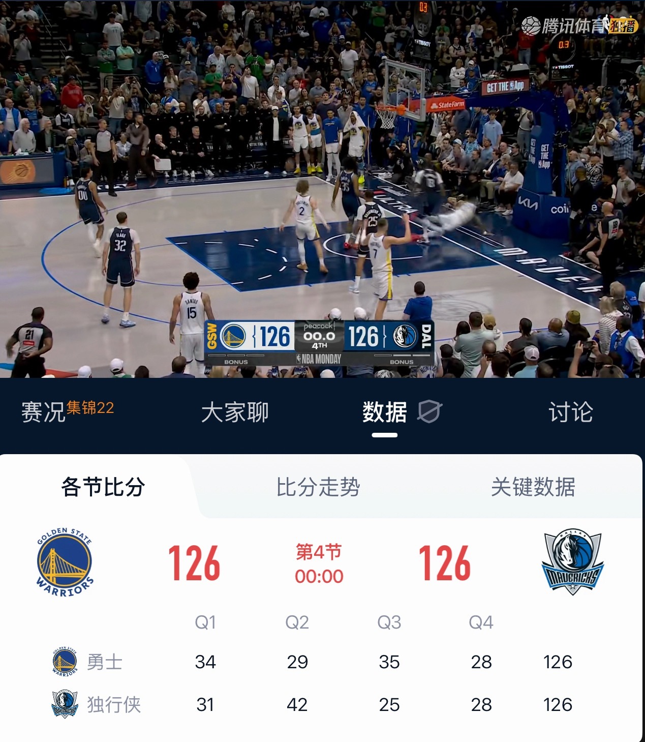 以为会有绝杀进加时了～ 