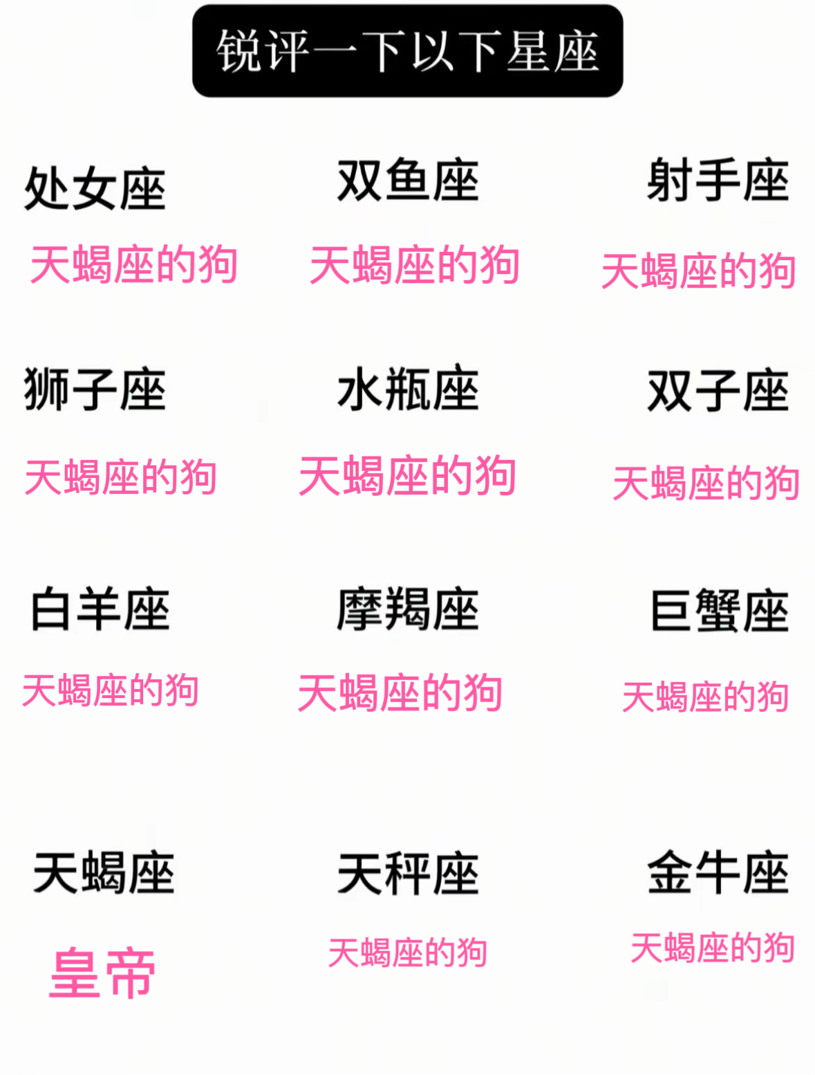 这是我对其他星座的评价，你也来评价吧[淡淡的] ​​​