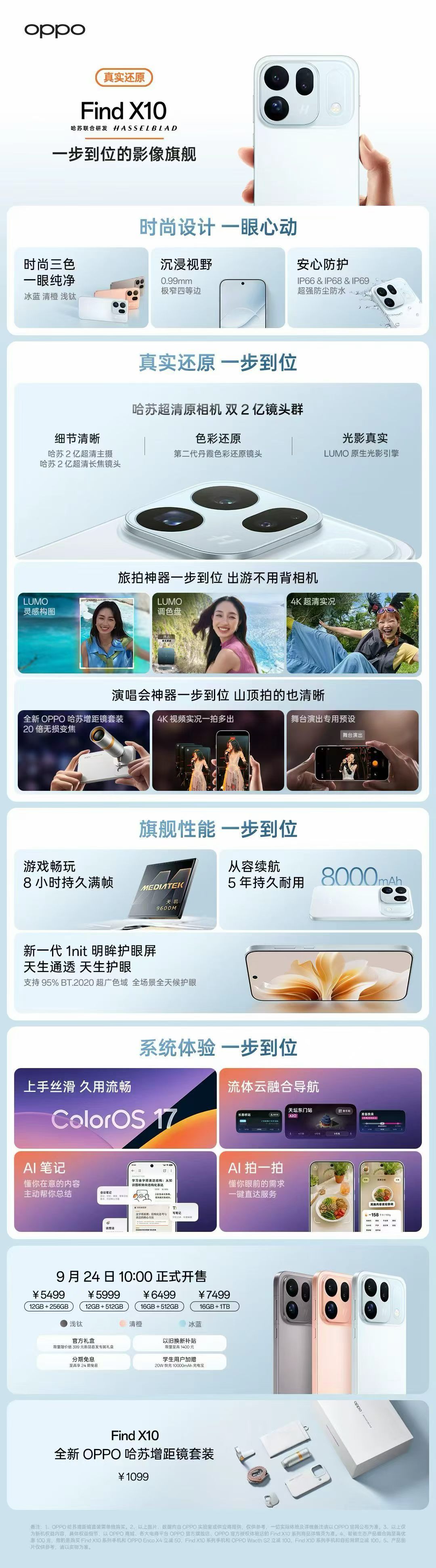 OPPO发布8K全焦段电影机一图看懂OPPO都有哪些新品～ ​​​
