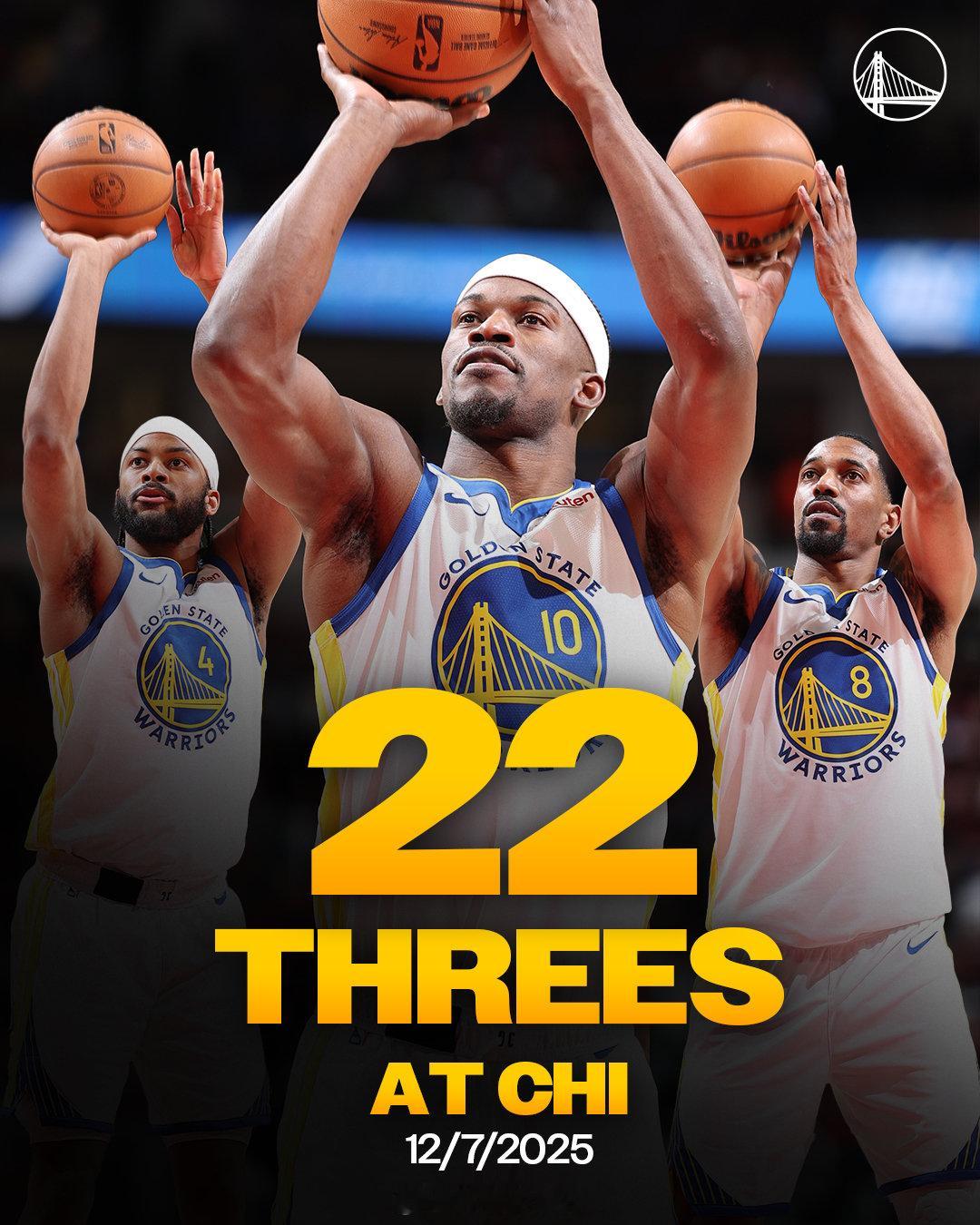 对阵公牛的比赛中，勇士命中22记三分球🎯  cr：金州勇士 