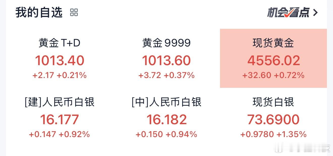 金银突迎反转有多的可以跑路，挂多的也可以取消。继续观望，等机会吧。目前消息面上，