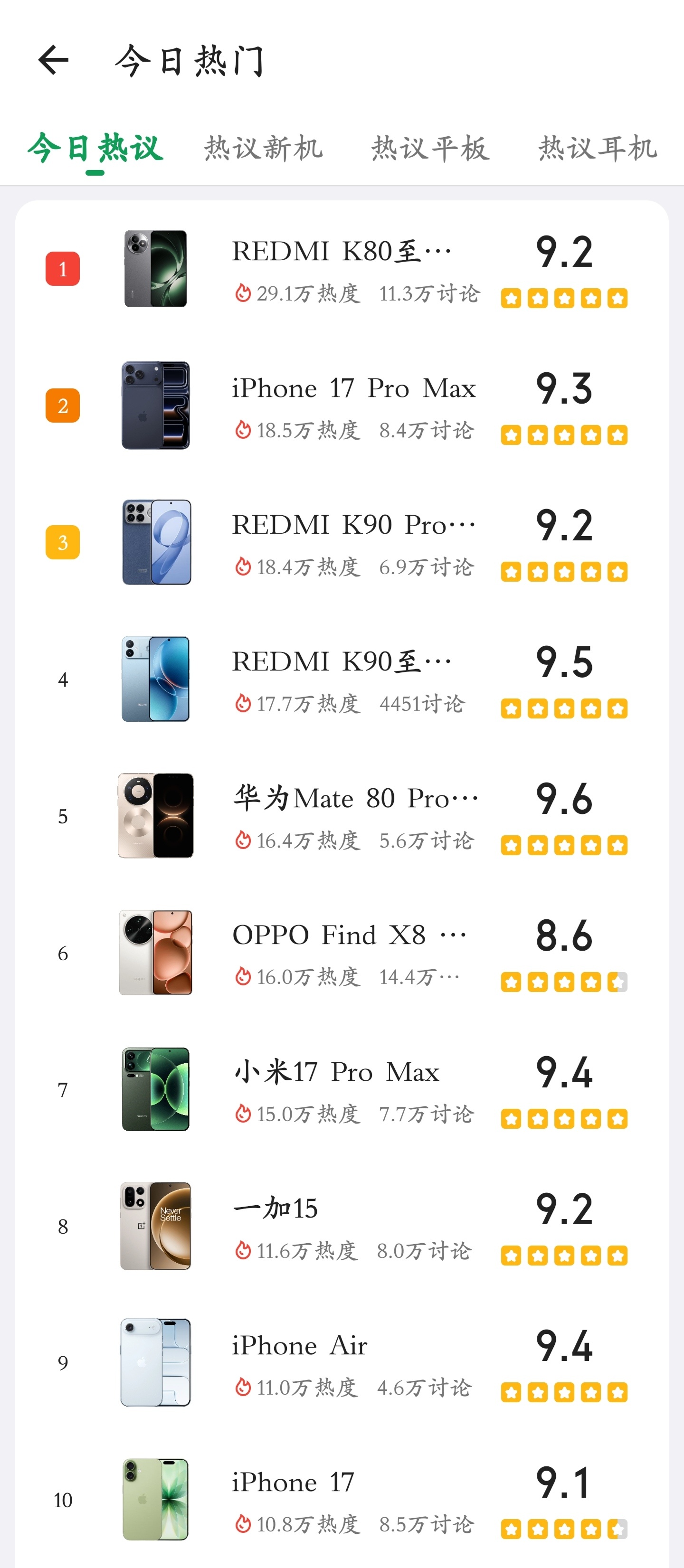 酷安平台热门手机 Top10 榜单，红米K80 至尊版第一，苹果 iPhone 