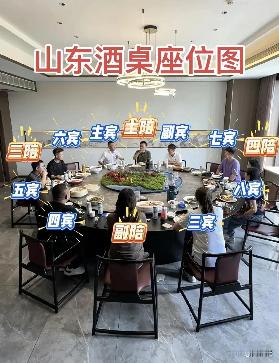 说实话
我还是没整明白这一套喝酒的逻辑
不过山东朋友都实在
你喝他也喝