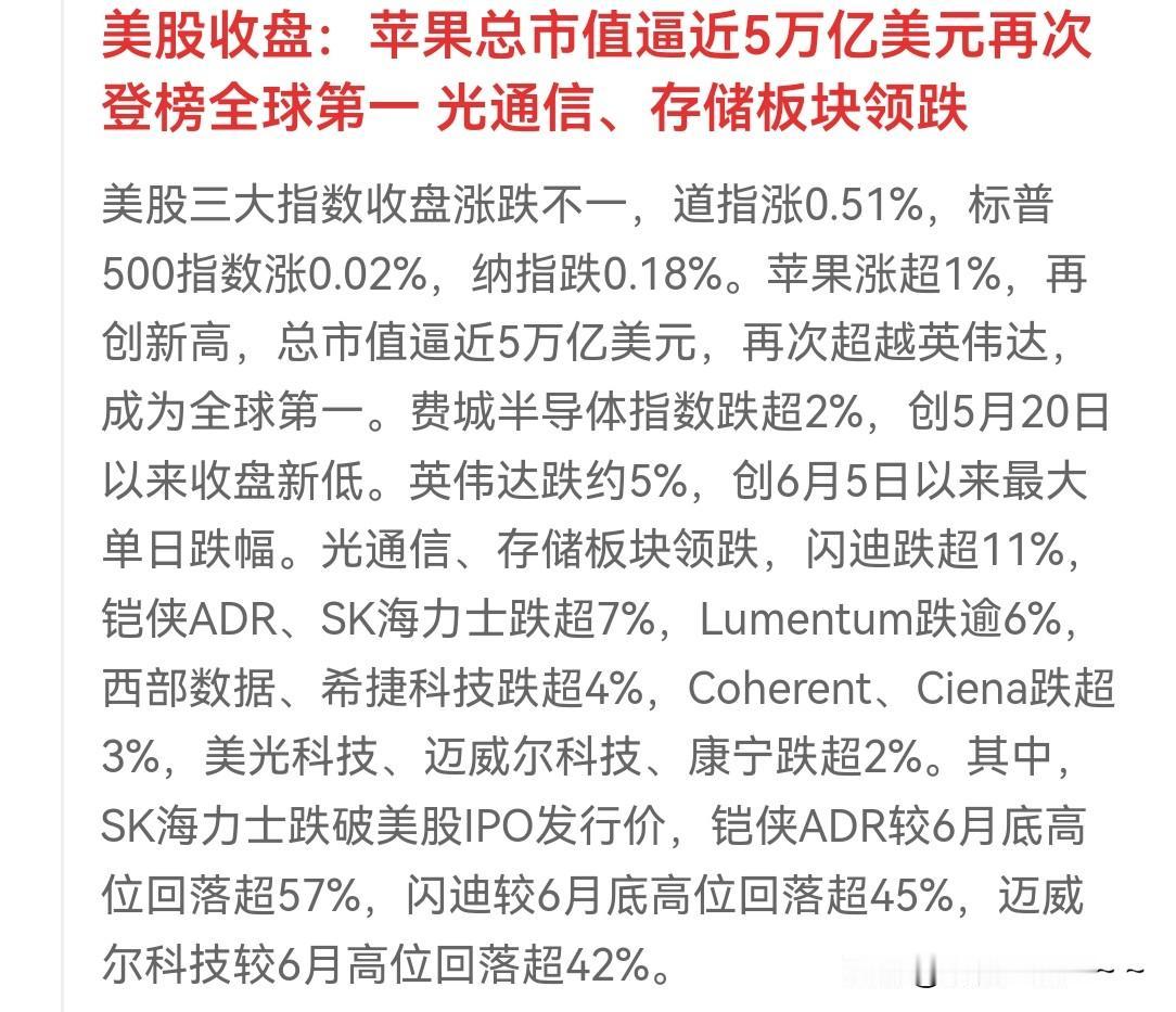 就在刚刚，
看了看美股收盘情况，突然想，不知道今天A股科技股能不能顶住呢？因为美