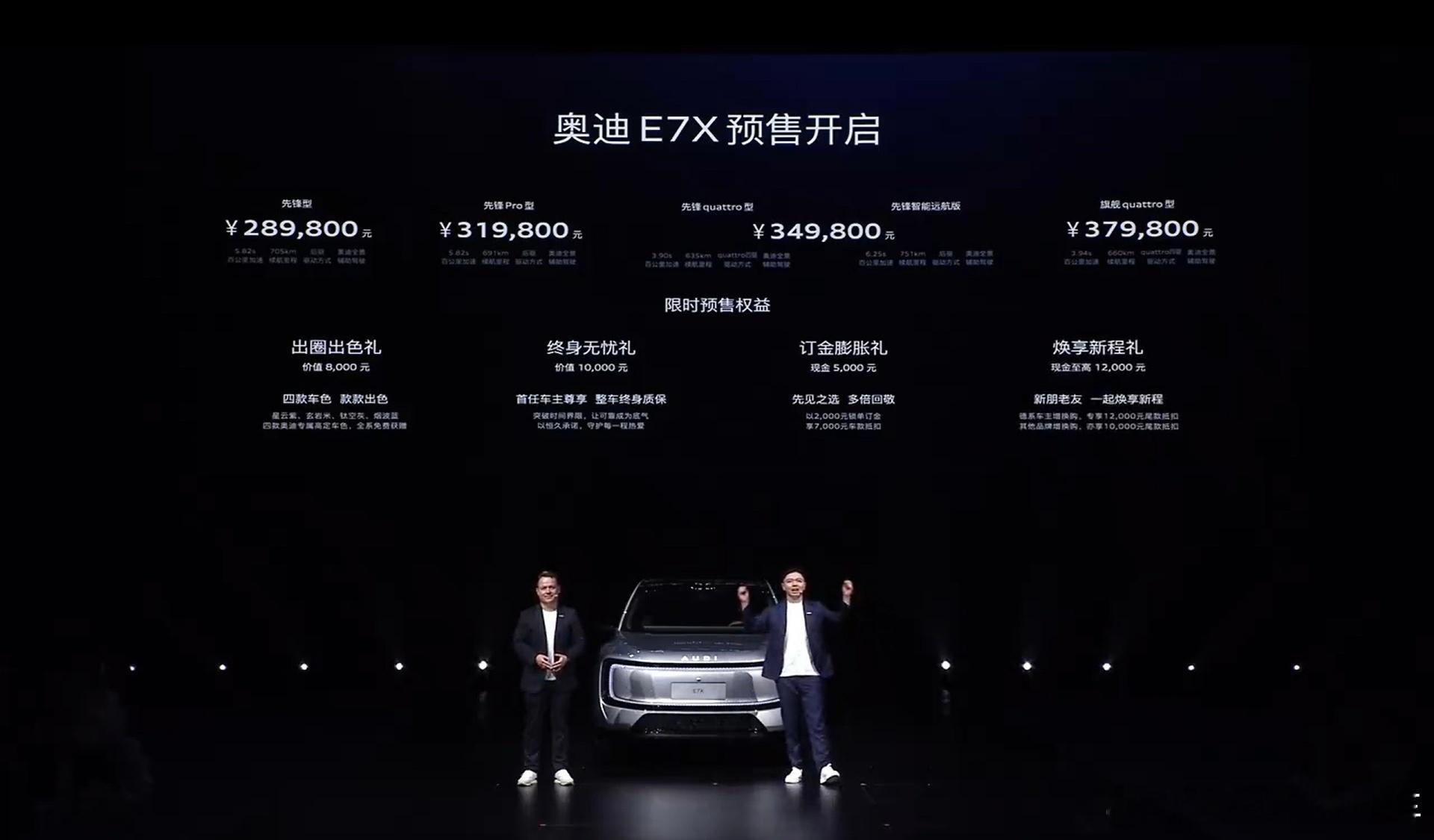 奥迪 E7X 开启预售啦，一共推出了五款配置预售价 28.98万-37.98万。
