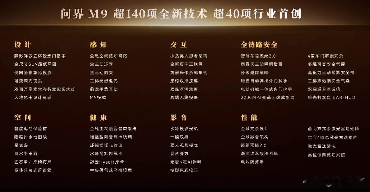 新一代问界M9价格公布

Max+
5座增程/纯电：47.98万 / 49.98