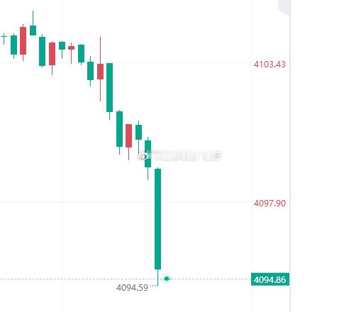 懂？先简单收割60点再说