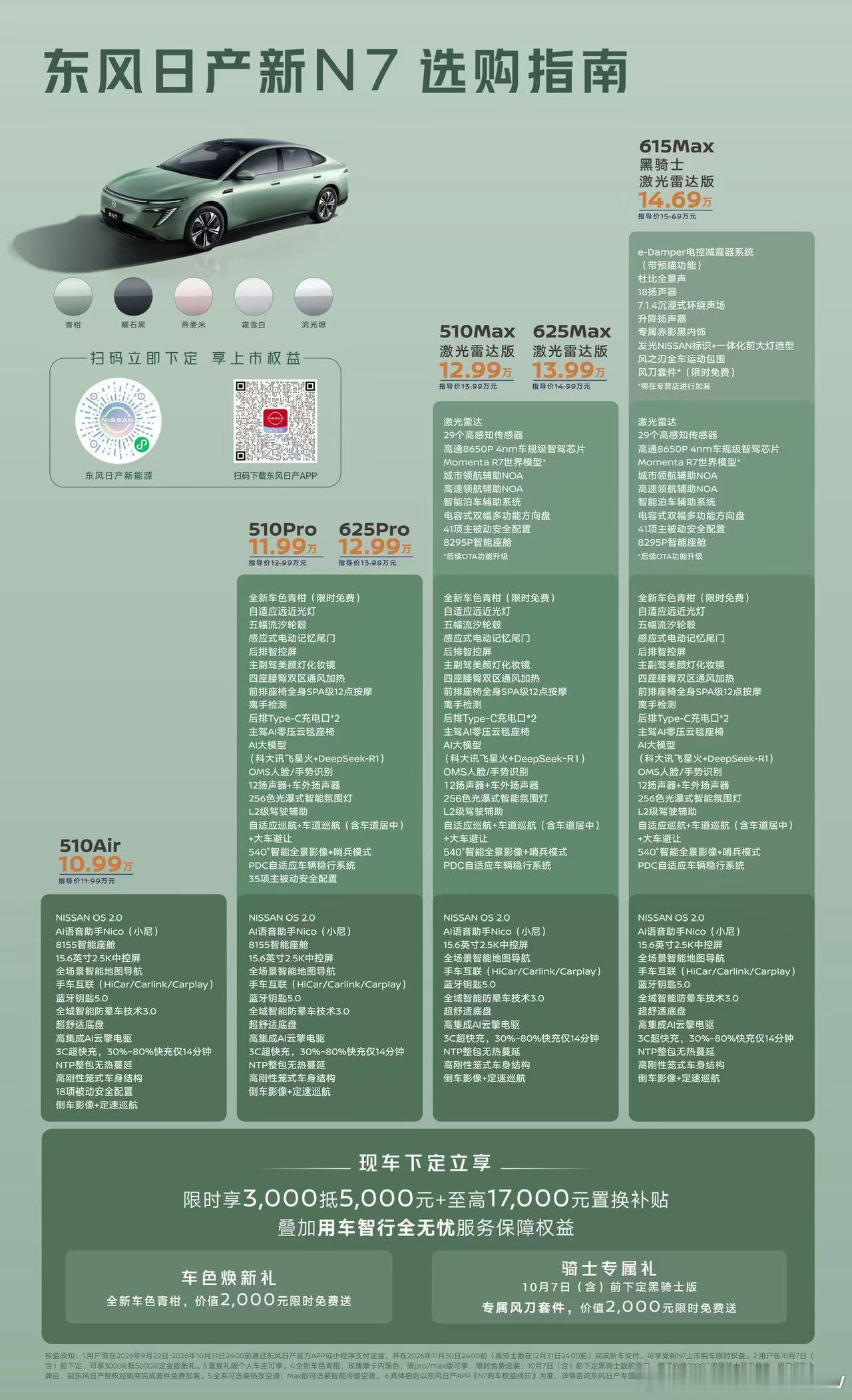 东风日产新N7正式上市！大家说这价格香不香车企高管挑战暗夜零接管挂壁下山12万级